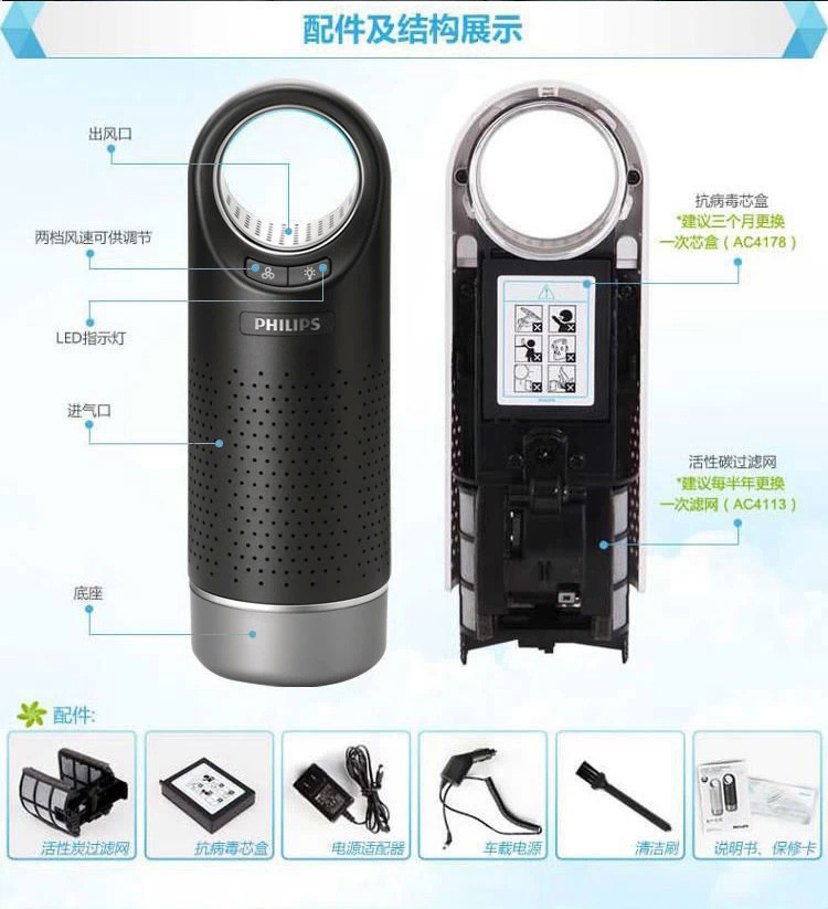 潔凈出行，呼吸煥新 飛利浦AC4030車載桌面空氣凈化器深度評測